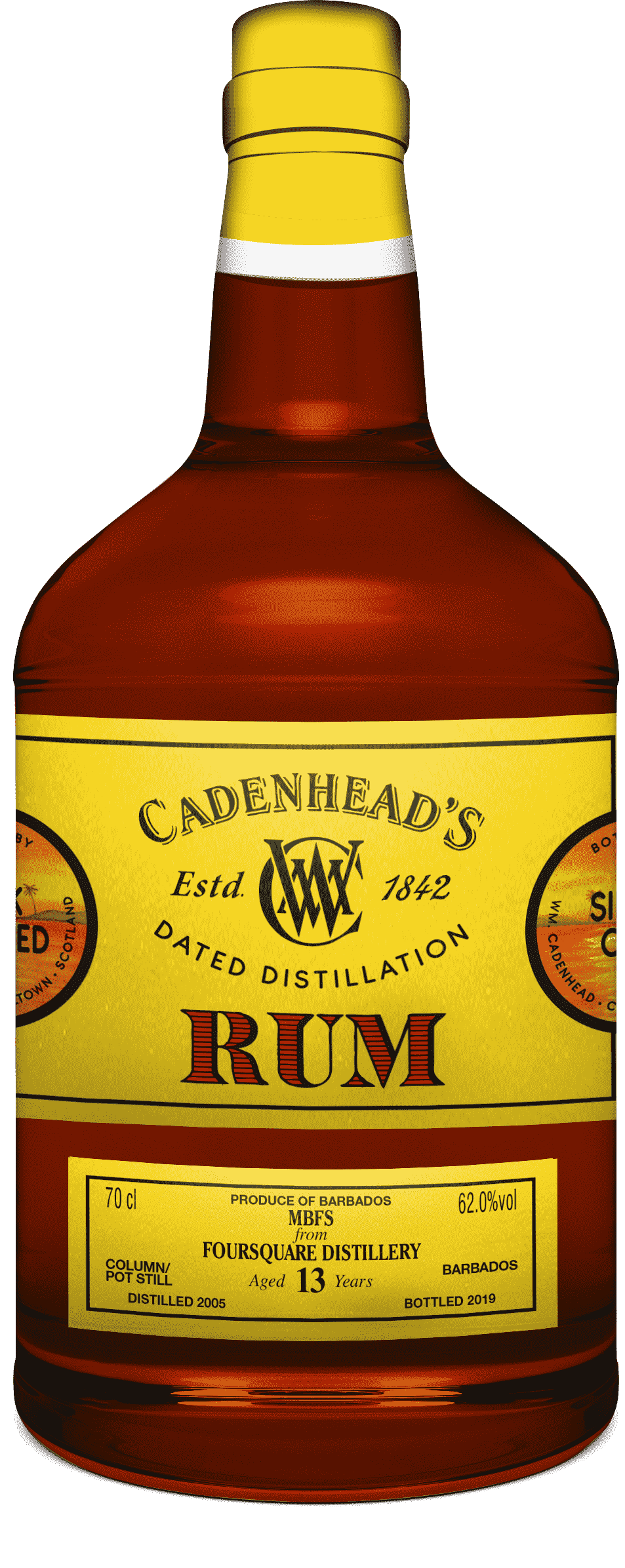 Barbados - Foursquare 13yo 62.0%